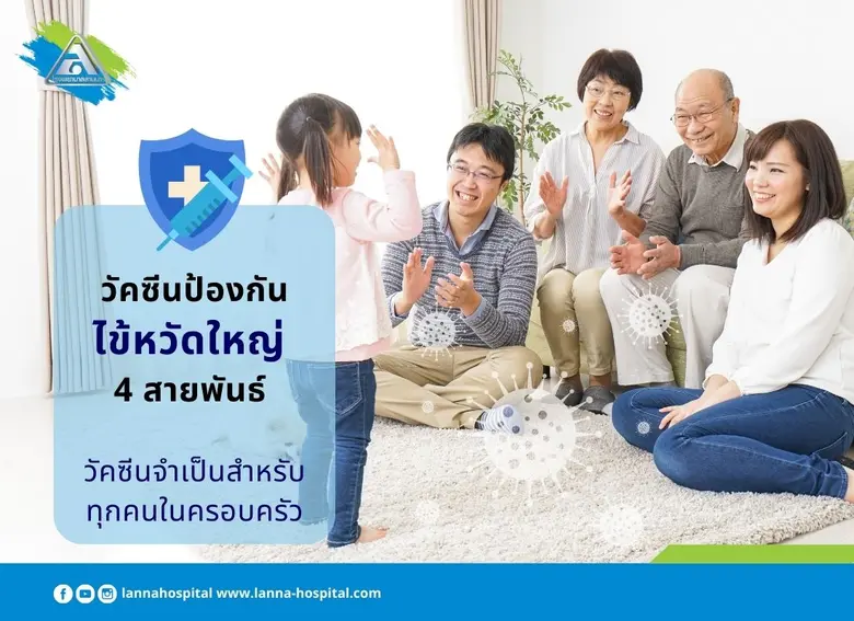 ข้อมูลจาก กองระบาดวิทยากรมควบคุมโรค เปิดเ...