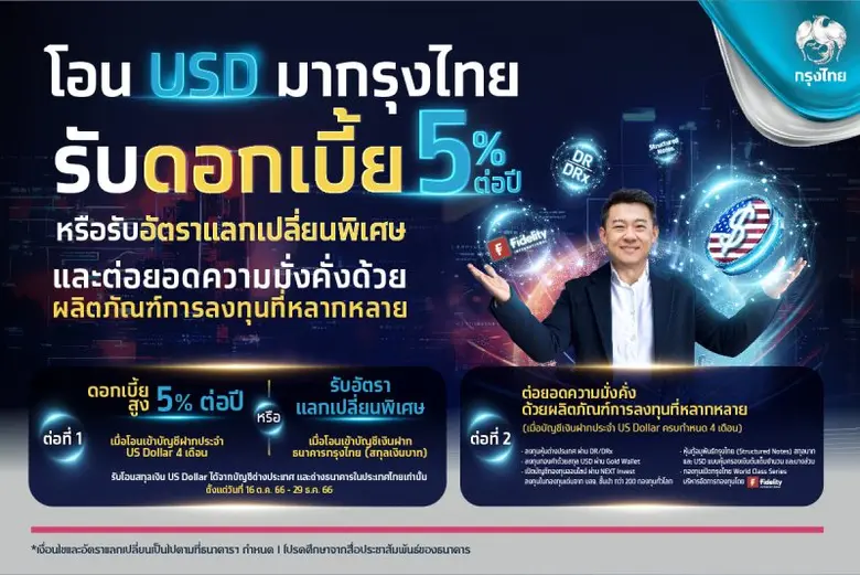 ธนาคารกรุงไทย เพิ่มทางเลือกในการบริหารจัด...