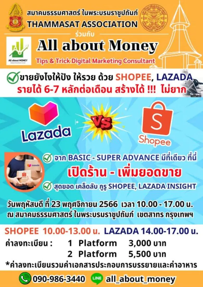 All about Money บริษัทชั้นนำด้าน การตลาดอ...