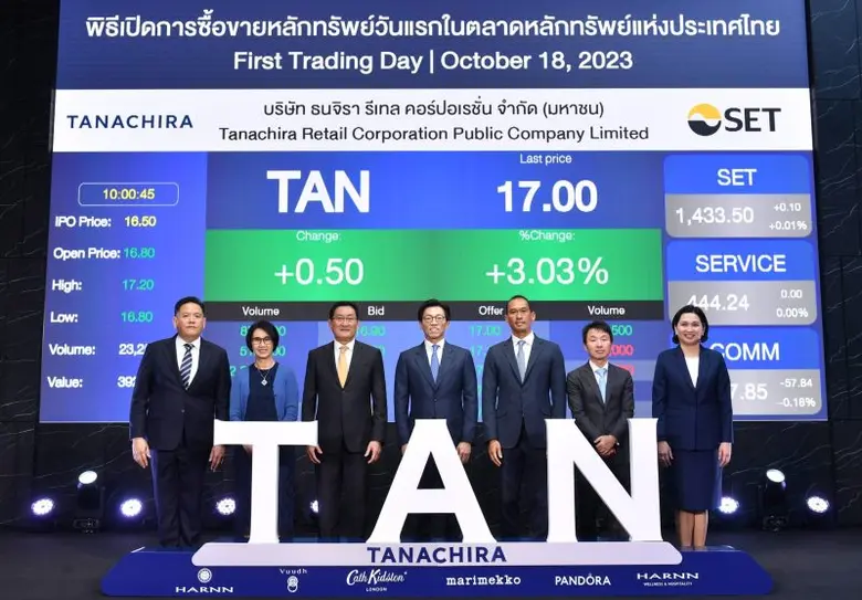 'บมจ.ธนจิรา รีเทล คอร์ปอเรชั่น หรือ TAN' ผู้นำเข้าแ...