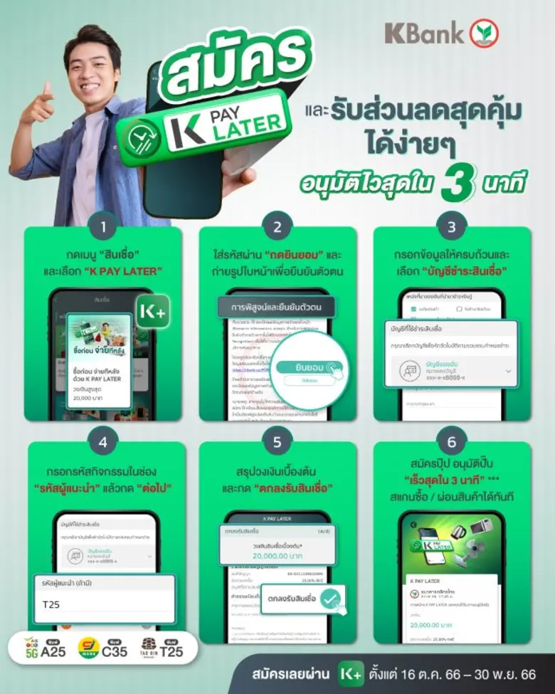 กสิกรไทยจับมือเอไอเอส ซีเจ มอร์ เต่าบิน แจกโค้ดลับ สมัครใช้บริการ K PAY LATER ซื้อก่อนจ่ายทีหลัง เลือกรับส่วนลดพิเศษได้ทันที
