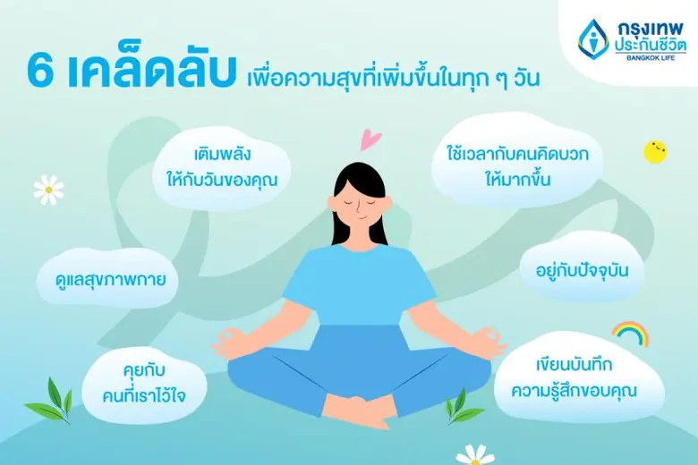 กรุงเทพประกันชีวิต ชวนเติมพลังใจ ใส่ใจสุขภาพจิต เนื่องในวันสุขภาพจิตโลก World Mental Health Day