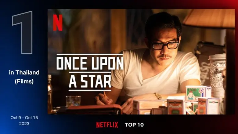 เปิดเบื้องลึกการเดินทางของทีมรถเร่ ที่พาภ...