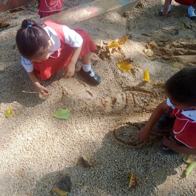 การจัดสภาพแวดล้อมหรือมุมเสริมประสบการณ์รอ...