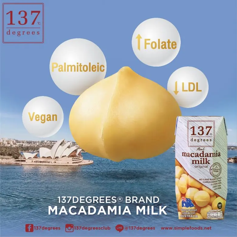 ประเทศไทยก้าวเข้าสู่การเป็นสังคมสูงวัย มี...