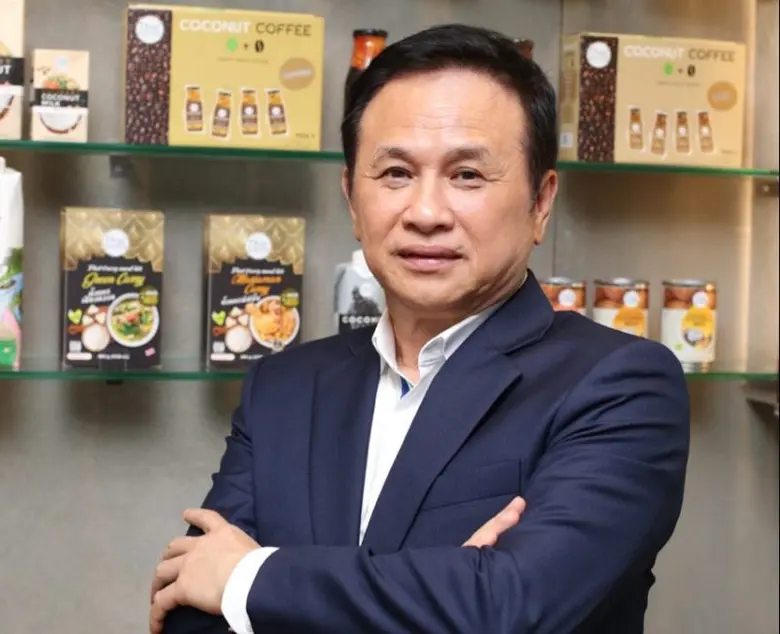 ที่ประชุมคณะกรรมการบริษัทฯ COCOCO ใจดี จ่...