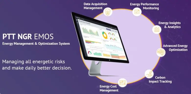 ปตท. จับมือ เมตรอน รุกธุรกิจแพลตฟอร์มบริหารจัดการพลังงาน ยกระดับอุตสาหกรรมไทยสู่อุตสาหกรรม 4.0