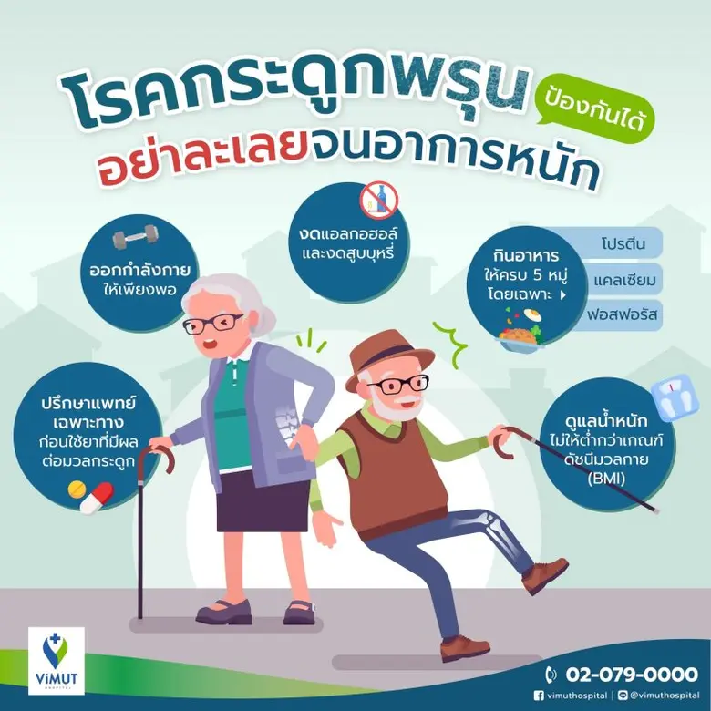 'โรคกระดูกพรุน' ภัยเงียบที่ไม่ควรมองข้าม แพทย์ รพ.วิมุต แนะ 'ออกกำลังกาย-กินอาหารมีประโยชน์' พร้อมตรวจคัดกรองก่อนกระดูกบางหรือพรุนจนเกิดอันตราย