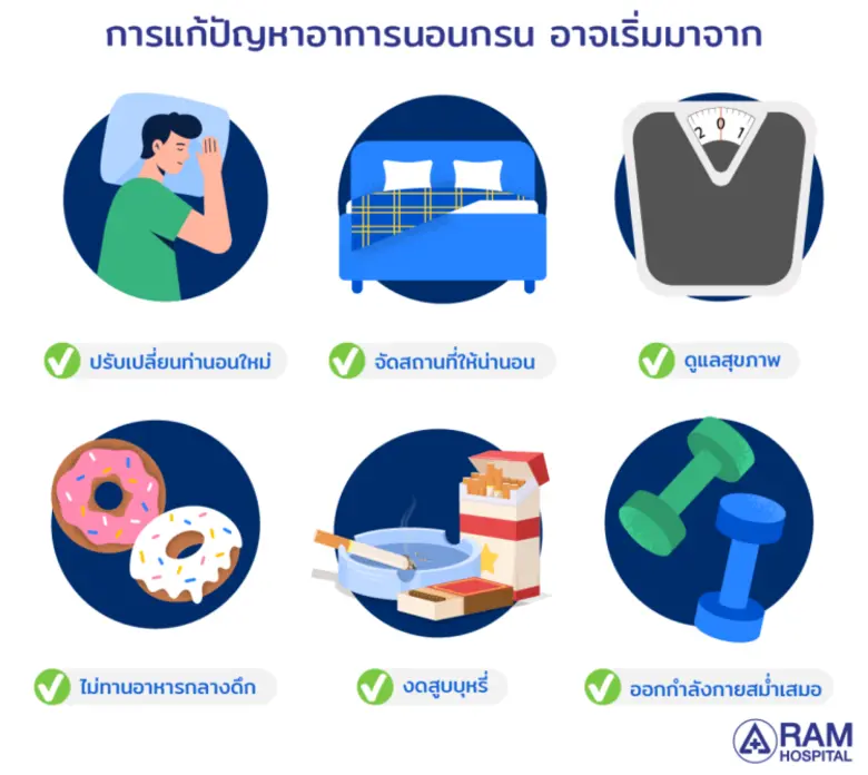 6 วิธีแก้ "นอนกรน" ลดความเสี่ยง"ภาวะหยุดหายใจขณะหลับ"