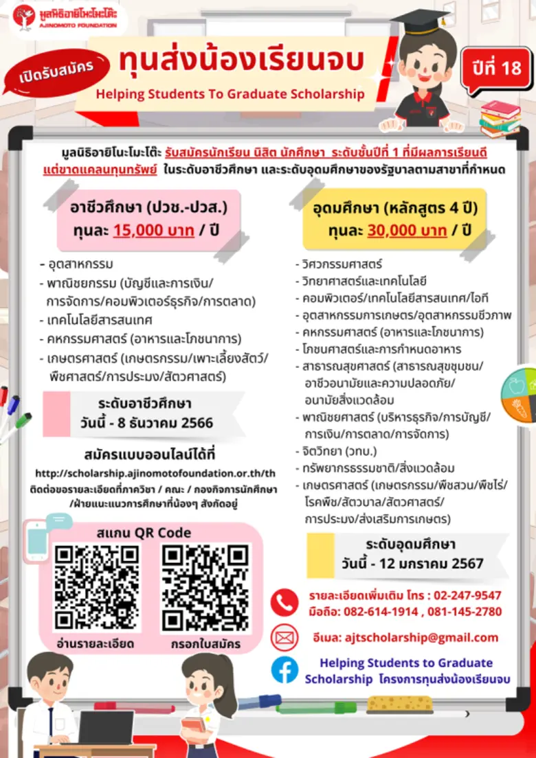 มูลนิธิอายิโนะโมะโต๊ะ เปิดรับสมัครนิสิต นักศึกษา เข้าร่วมโครงการ "ทุนส่งน้องเรียนจบ" ปีที่ 18