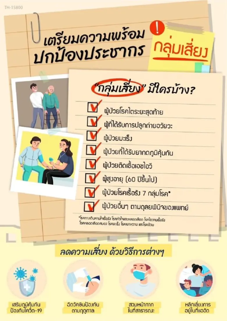 สภาพอากาศและความชื้นจากฝนที่ตกหนักอย่างต่...