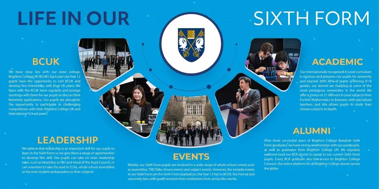 Brighton College Bangkok Offers Expert Insights and Tips for Successful University Applications