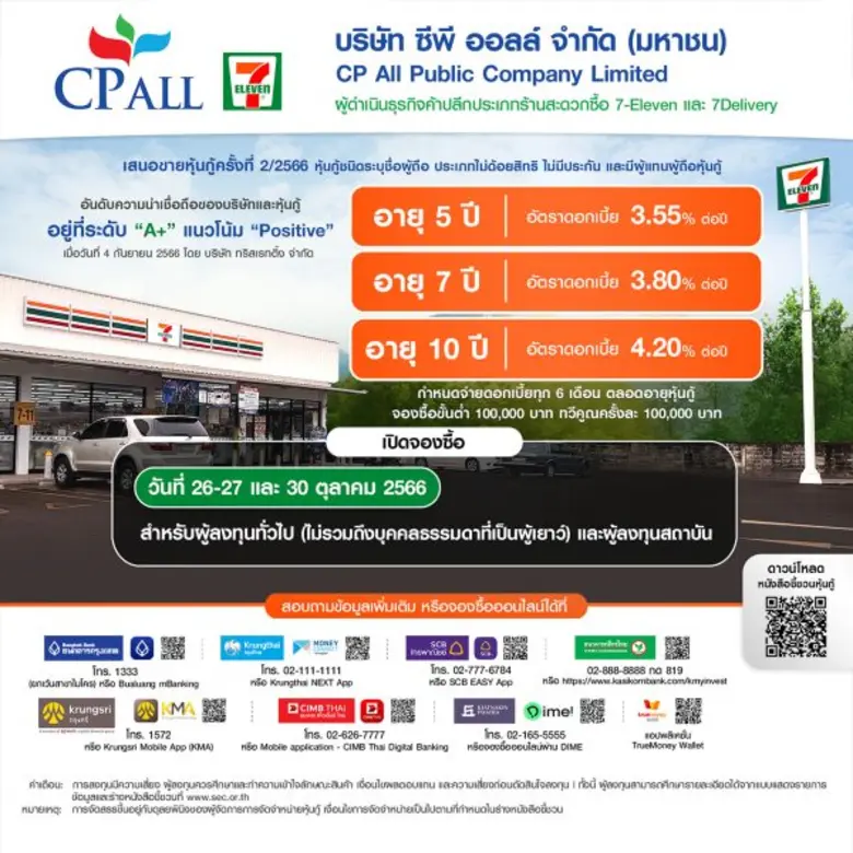 "ซีพี ออลล์" พร้อมเสนอขายหุ้นกู้ 26-27 และ 30 ต.ค. 66 อัตราดอกเบี้ยสูงสุด 4.20% ต่อปี โอกาสครั้งสำคัญของผู้ลงทุนทั่วไปที่จะเข้าถึงหุ้นกู้เรทติ้ง A+