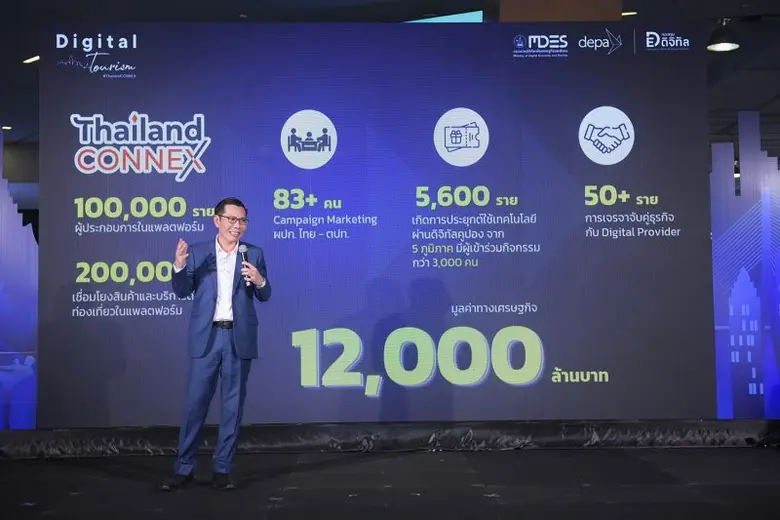 ดีป้า โชว์ผลสำเร็จโครงการ 'เปิดเมือง เปิดท่องเที่ยวไทยด้วยดิจิทัล' ชู ThailandCONNEX เชื่อมต่อโอกาสไร้ขีดจำกัดแก่ผู้ประกอบการในภาคอุตสาหกรรม