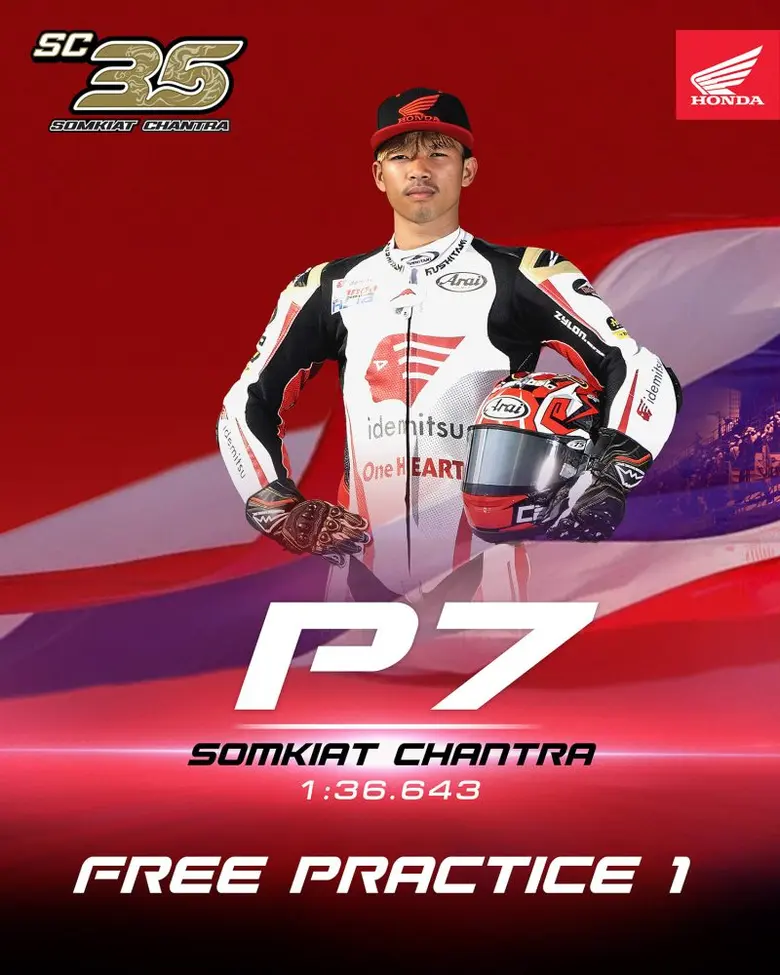 "ก้อง" สมเกียรติ จันทรา ยอดนักบิดไทยจากโค...