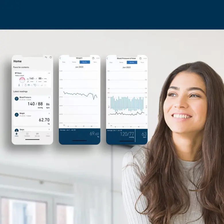 OMRON Healthcare Introduces Stroke Risk Calculator Feature on its Website, Offering Online Personalized Stroke Prevention Guidance in Thailand