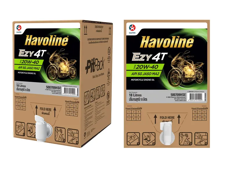 คาลเท็กซ์ ฮาโวลีน สร้างปรากฏการณ์ใหม่เผยโ...