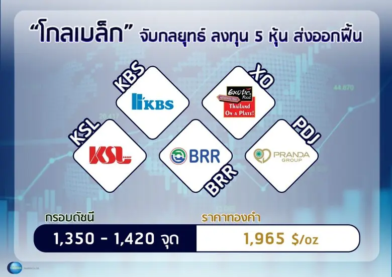 "โกลเบล็ก" จับกลยุทธ์ลงทุน 5 หุ้นส่งออกฟื้น