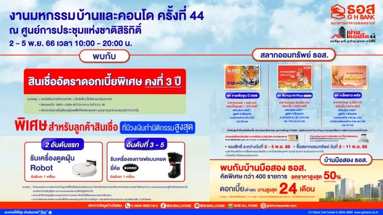 ธนาคารอาคารสงเคราะห์ (ธอส.) เพิ่มโอกาสให้...