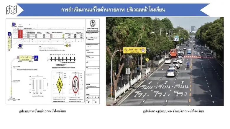 นายไทภัทร ธนสมบัติกุล ผู้อำนวยการสำนักการ...