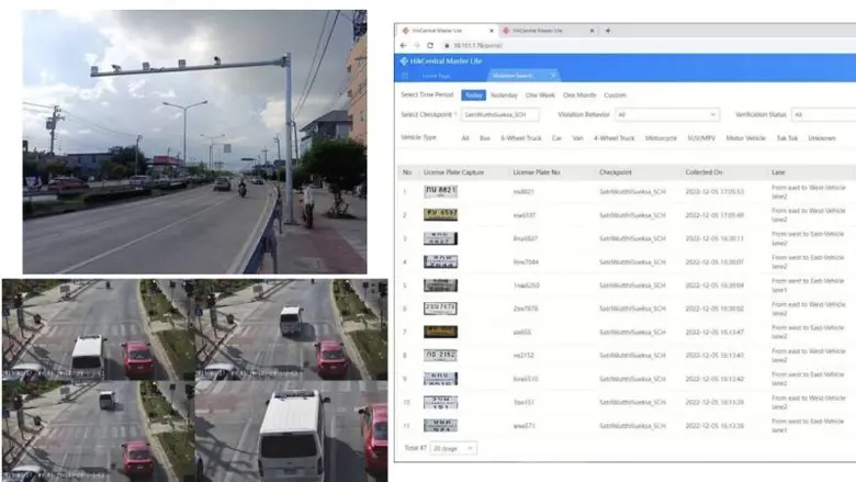 กทม.เร่งปรับปรุงกายภาพ-ติดตั้งกล้อง CCTV พร้อมระบบ AI เพิ่มความปลอดภัยทางม้าลายหน้า รร.โยธินบูรณะ