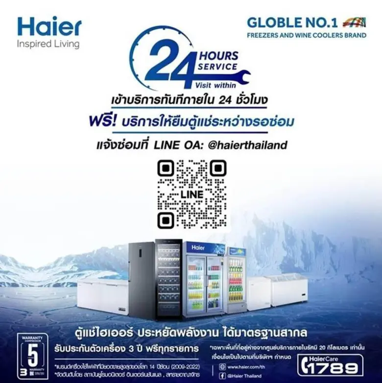 ไฮเออร์ (ประเทศไทย)ผู้นำด้านผลิตภัณฑ์และน...