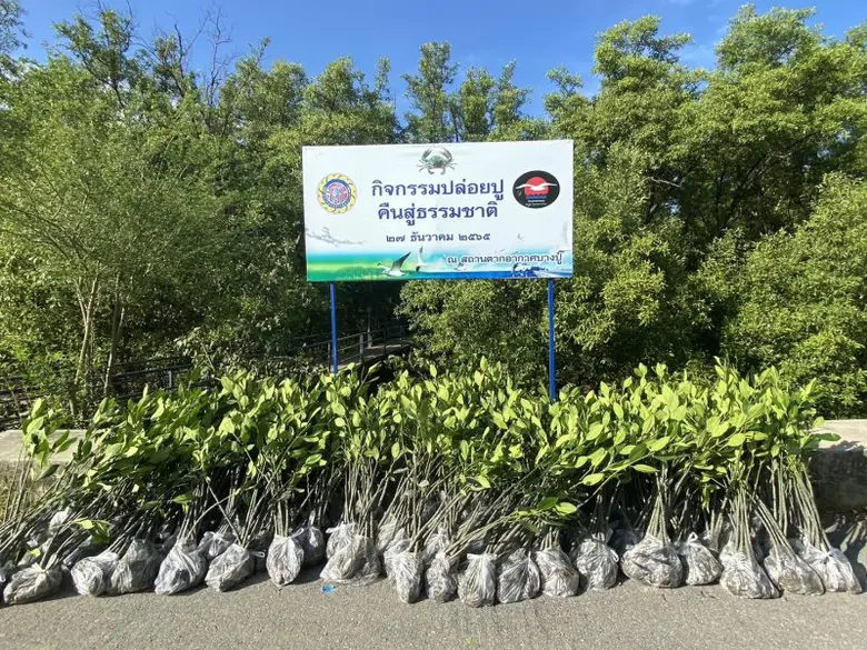 บริษัท รูเบียอุตสาหกรรม จำกัด นำโดย ดร.นา...