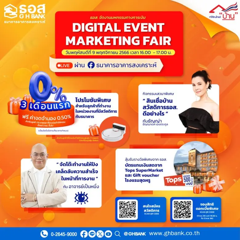 ธนาคารอาคารสงเคราะห์ (ธอส.) ในฐานะสถาบันก...