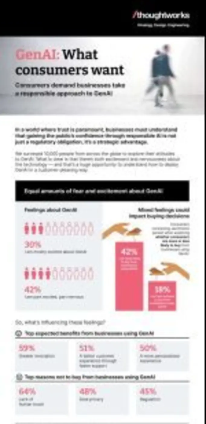ผลสำรวจชี้ ธุรกิจต้องสร้างความเชื่อมั่นใน...