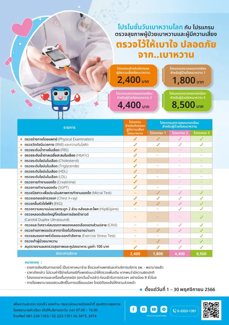"โรคเบาหวาน" เป็นโรคเรื้อรังที่พบมากถึง 1...