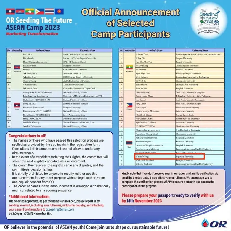 DEK ภาษาอังกฤษสื่อสารธุรกิจ SPU เจ๋ง! โชว์ความรู้และทักษะด้านภาษา ได้รับคัดเลือกจาก (PTTOR) เข้าร่วมโครงการระดับนานาชาติ ASEAN Camp 2023