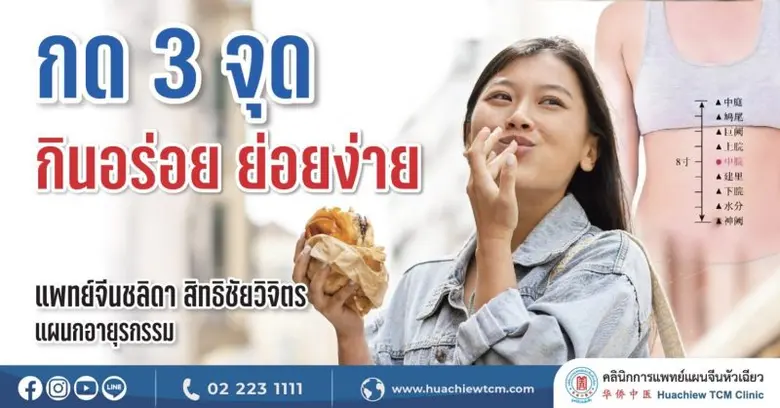 ปัญหาระบบทางเดินอาหาร เป็นสิ่งที่พบได้ทั่...