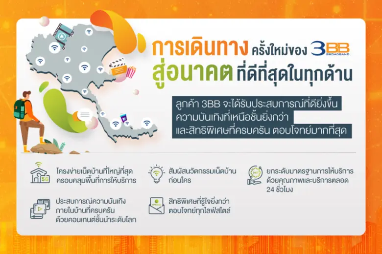 3BB พร้อมผนึกกำลัง AIS ยกระดับบริการเน็ตบ้าน พร้อมส่งมอบบริการดิจิทัลครบวงจร เสริมเศรษฐกิจดิจิทัล เพื่อคนไทย
