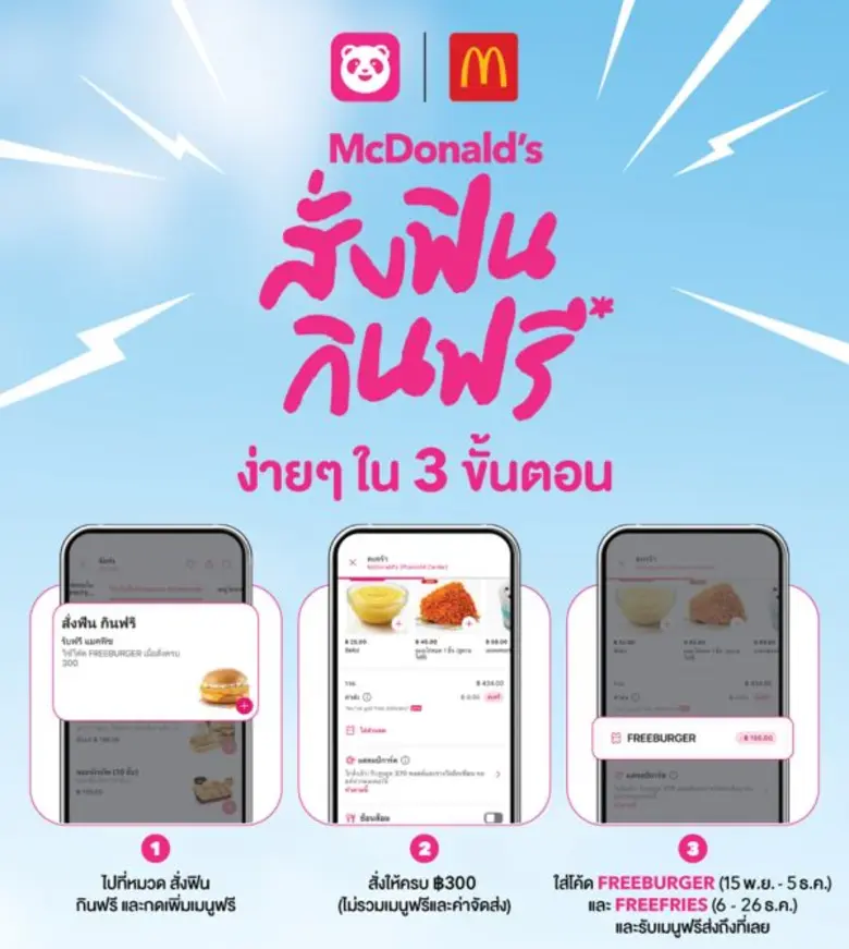 แฟน ๆ เตรียมเฮ McDonald's X foodpanda จัดแคมเปญ "สั่งฟิน กินฟรี" ฉลองปลายปี