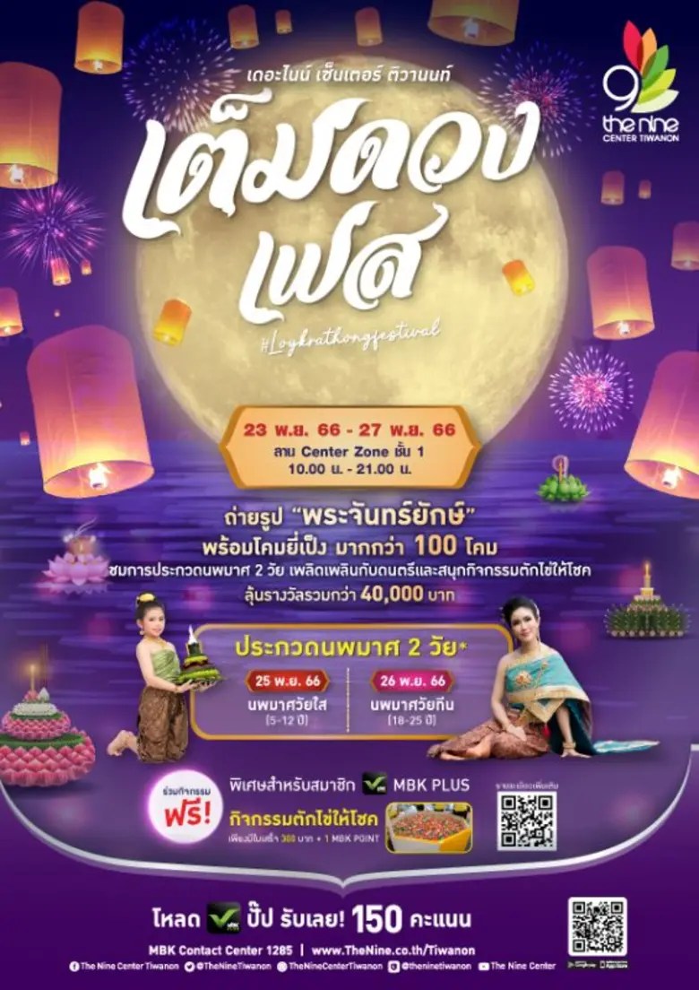 เดอะไนน์ เซ็นเตอร์ ติวานนท์ ศูนย์การค้าใน...