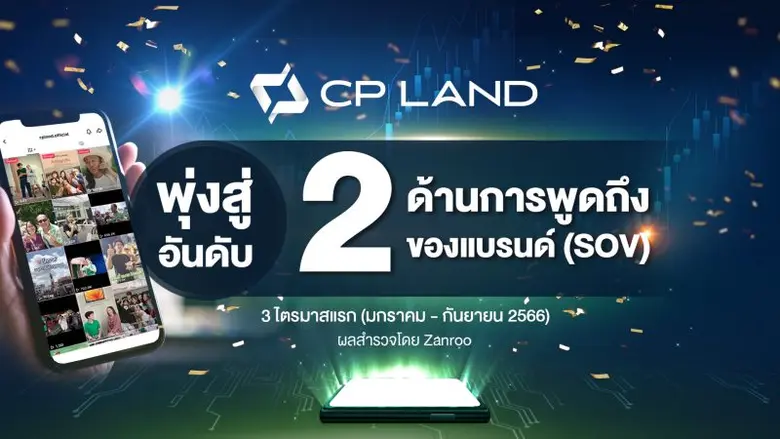 บริษัท ซี.พี. แลนด์ จำกัด (มหาชน) หรือ CP LAND บริษ...