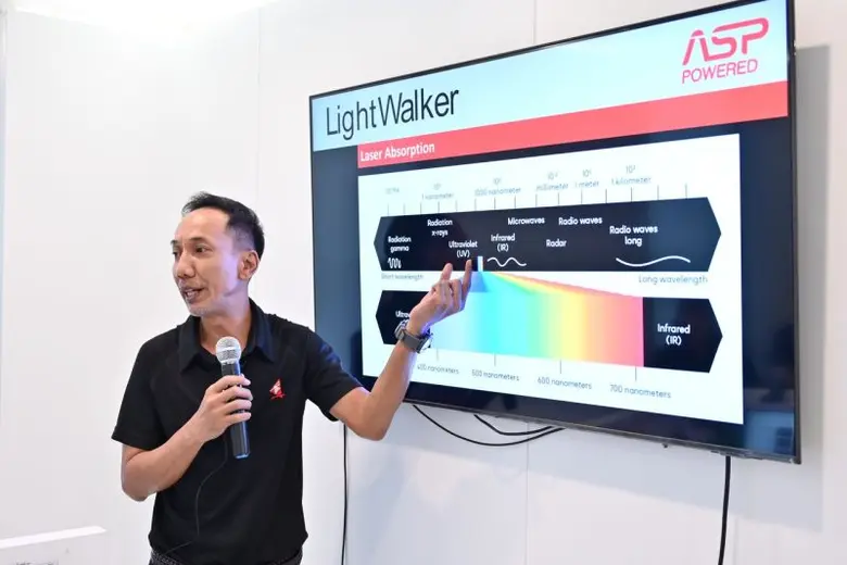 'คอสเดนท์' คลินิกทันตกรรมชั้นนำ เปิดตัวนวัตกรรมใหม่ล่าสุด 'Beam of Beauty' เทคโนโลยีเลเซอร์ล้ำสมัย ตอบโจทย์ทุกความต้องการ ยกระดับมาตรฐานด้านทันตกรรม