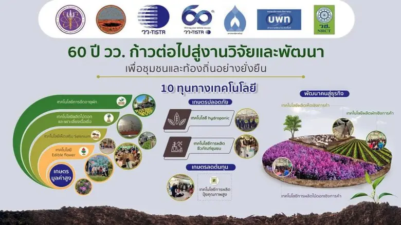 นางสาวศุภมาส อิศรภักดี รัฐมนตรีว่าการกระท...