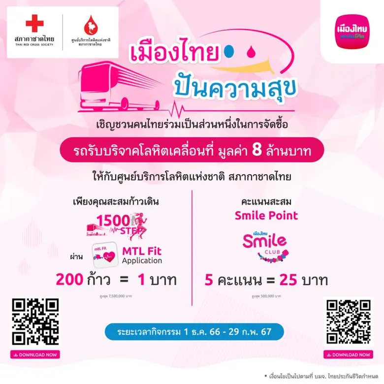 เมืองไทยประกันชีวิต ชวนสมาชิก "MTL Fit" แ...