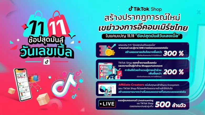 TikTok Shop สร้างปรากฏการณ์ใหม่กับแคมเปญ ...