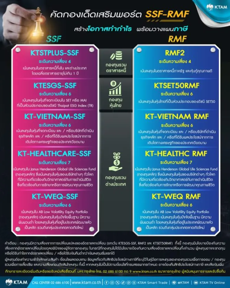 นางชวินดา หาญรัตนกูล กรรมการผู้จัดการ บริ...