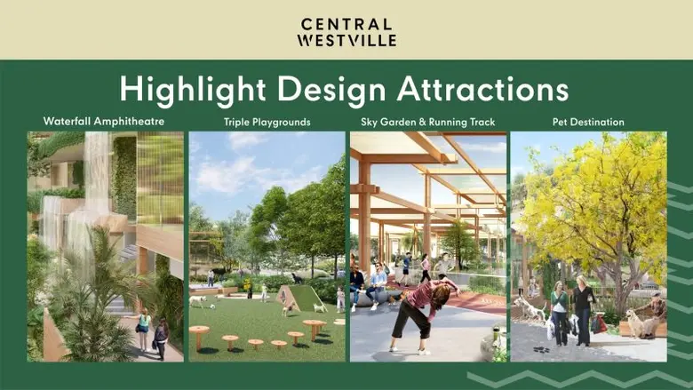 'เซ็นทรัล เวสต์วิลล์' คว้ารางวัลใหญ่ระดับเอเชีย BCI ASIA AWARDS 2023 ตอกย้ำศูนย์การค้าต้นแบบความยั่งยืนแห่งอนาคต เตรียมเปิด 29 พ.ย. นี้