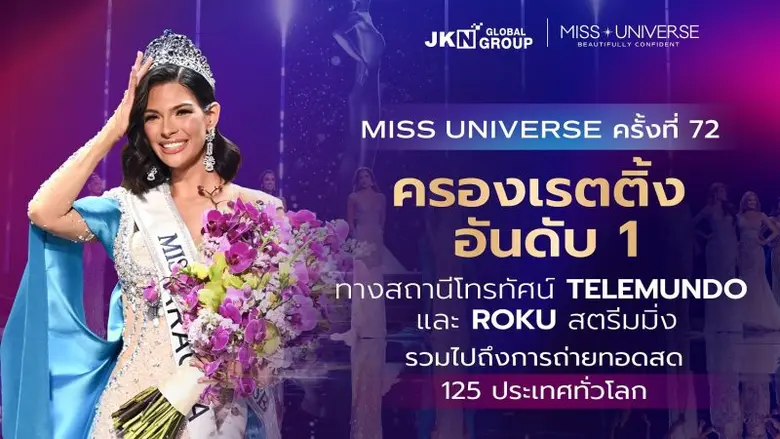 สำหรับการจัดการประกวด Miss Universe ครั้ง...