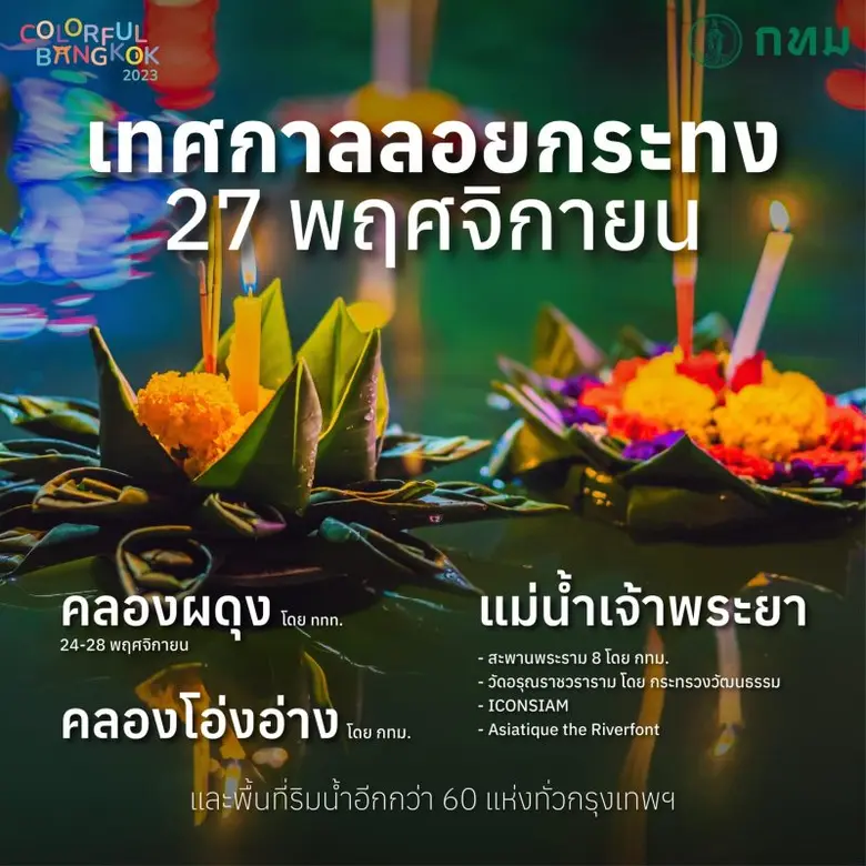 นายสมบูรณ์ หอมนาน ผู้อำนวยการสำนักวัฒนธรร...