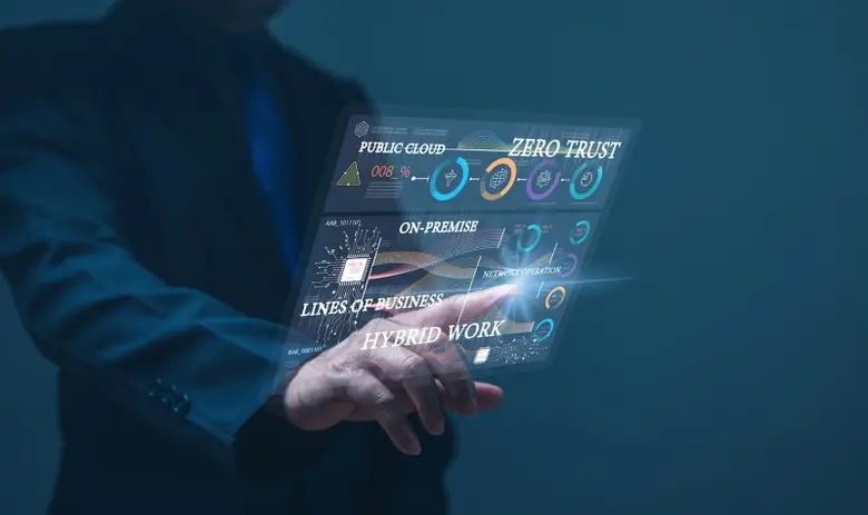 ที่ผ่านมาการโจมตีทางด้านไซเบอร์ใช้ระยะเวล...