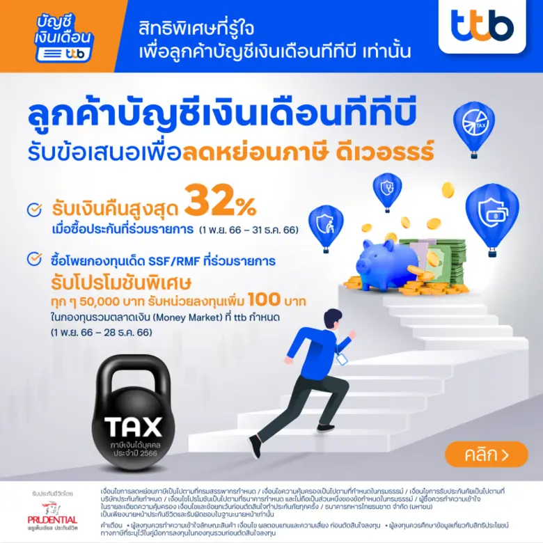 ทีเอ็มบีธนชาต ชูสิทธิประโยชน์ที่คุ้มค่ากว่าเฉพาะลูกค้าที่รับเงินเดือนผ่านบัญชี ทีทีบี รับข้อเสนอลดหย่อนภาษีแบบดีเวอรรร์ ก่อนปิดบัญชีภาษีสิ้นปี 2566