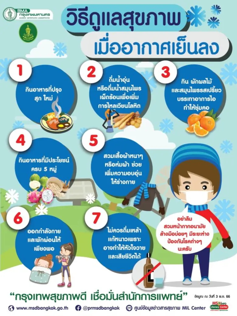 กทม.พร้อมเฝ้าระวังควบคุมการแพร่ระบาดโรคติดต่อ-ภัยสุขภาพในช่วงฤดูหนาว