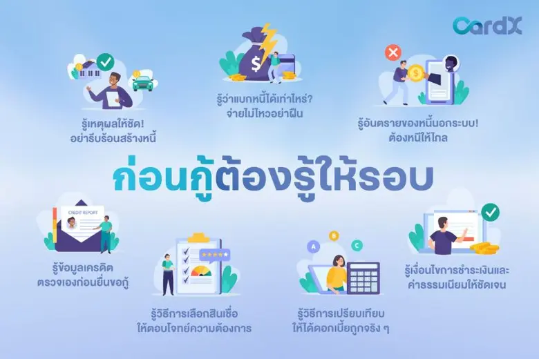 เชื่อว่าไม่มีใครอยาก "เป็นหนี้" แม้จะไม่ใ...