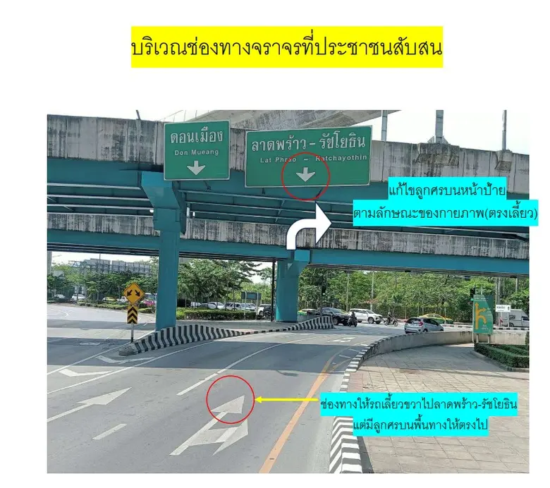 นายไทภัทร ธนสมบัติกุล ผู้อำนวยการสำนักการ...