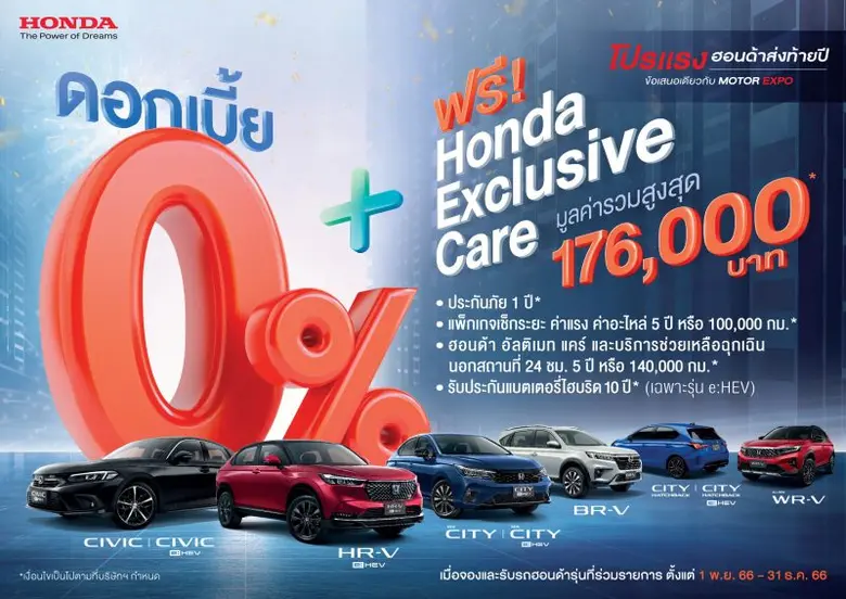 Honda Automobile (Thailand) Co., Ltd. con...